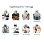 Salmon Oil for Dogs Supplier - OEM/ODM Wild Alaskan Omega 3 Free Samples