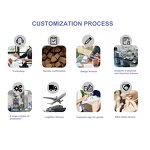 Salmon Oil for Dogs with Pump Factory - OEM Wild Salmon Omega 3 Joint Coat