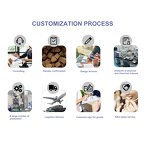 Cat Hairball Chews Manufacturer - Private Label Hairball Remedy Skin Coat Support