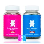 Weight Gain Supplement Gummy Manufacturer - Made in China Own Brand Natural