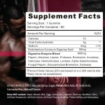 Weight Gain Gummies Supplier - Natural Effective Appetite Increase Supplement
