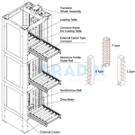 Vertical Reciprocating Conveyor Supplier - E Type