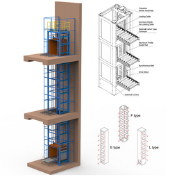 Reciprocating Elevator Factory - E Type