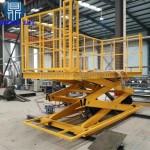 Goods Lift Factory - Hydraulic Scissor Stationary
