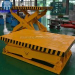 Goods Lift Factory - Hydraulic Scissor Stationary