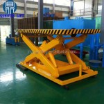Goods Lift Factory - Hydraulic Scissor Stationary