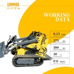 Mini Skid Steer Loader Factory - FREE SHIPPING Cheap Diesel Mini 300-400kg Export