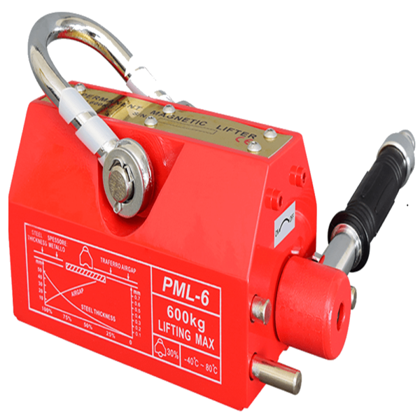 Magnetic Lifter Manufacturer - Permanent 1-10 Ton High Quality