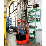 Compact Forklift Manufacturer - Super Mini 3/4 Wheels