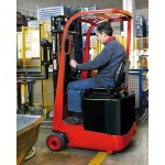 Compact Forklift Manufacturer - Super Mini 3/4 Wheels