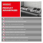 Electric Griddle Manufacturer - Commercial Countertop Induction Grill Stainless Steel Hotplate