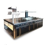 Custom Cooking Suites Factory - OEM/ODM Commercial Kitchen Equipment for Hotels