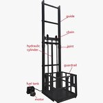 Cargo Lift Manufacturer - High Precision Small Hydraulic Freight