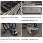 Automatic Rotating Oven Manufacturer - 6 Heads Chicken BBQ Oven Lamb Roasting Machine