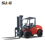 Electric Pallet Truck Manufacturer - Portable Mini with Automatic Off-Road
