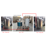 UHT Sterilizer Machine Supplier - Milk Pasteurization Plant High Quality Juice Tube