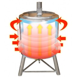 Flash Pasteurization Machine Manufacturer - Automatic Stainless Steel Mini