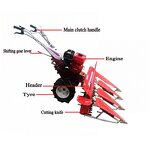Leaf Harvester Supplier - Machine Harvest Olive Price Harvester Manual