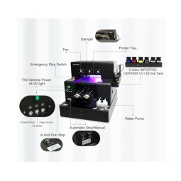 UV Flatbed Printer Manufacturer - Bottle Phone Case Printing Mini Inkjet