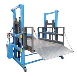 Movable Loading Platform Manufacturer - OEM Custom Container Loading Deck