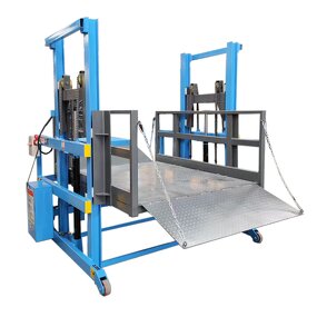 Movable Loading Platform Manufacturer - OEM Custom Container Loading Deck