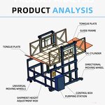 Mobile Loading Platform Manufacturer - Multifunctional Hydraulic Container Lift