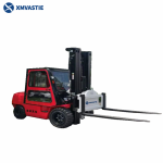 Forklift Rotator Factory - 360 Degree Attachment for Hydraulic Electric Forklifts