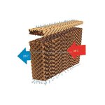 Poultry Cooling Pad Supplier - Wet Curtain with Frame