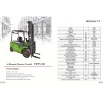 Electric Forklift Manufacturer - 2.5ton 4-wheel Big Battery 3000-6000mm 2021 Hot Sale