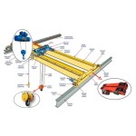 Vehicle Mounted Mini Electric Hoist Supplier - Winch Truck Lift Crane