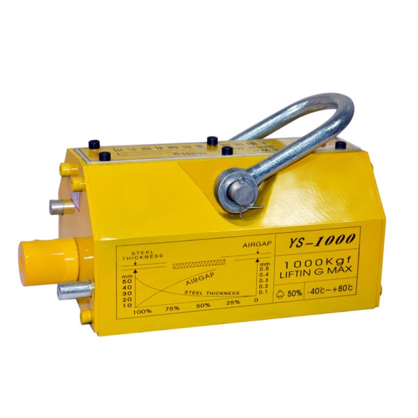 Permanent Magnetic Lifter Supplier - 1000 kg