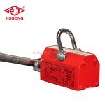 Sheet Metal Magnet Lifter Supplier - 100kg Low Price High Quality