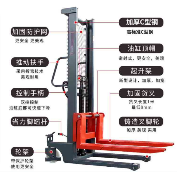Manual Hydraulic Stacker Manufacturer - 2 Ton 1.6m Forklift Pallet Truck