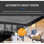 Mini WiFi Camera Factory - A5 2MP Conch USB App