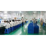 Dual Lens Body Camera Factory - 4K 1.5" IPS Screen Fisheye