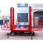 Order Picker Lift Factory - Wholesale Custom Automatic