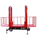 Order Picker Lift Factory - Wholesale Custom Automatic