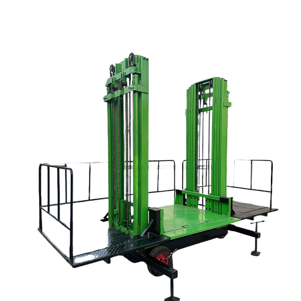 Order Picker Lift Factory - Wholesale Custom Automatic