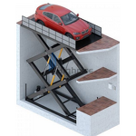 Scissor Lift Table Factory - Stationary Hydraulic Cargo Platform