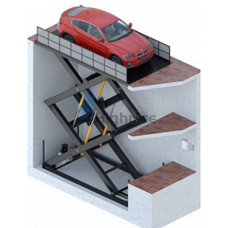 Scissor Lift Table Factory - Stationary Hydraulic Cargo Platform