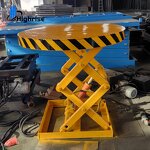 Rotating Platform Manufacturer - 360 Degree Auto Rotating Display