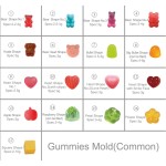 BIOCCHN Organic Cod Liver Oil Gummy Fish Oil Gummies Rich in Omega-3, EPA DHA, Vitamins