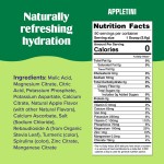 BIOCCHN Custom Organic Hydration Electrolyte Powder Hydrate Water Vitamins Magnesium Electrolyte Powder