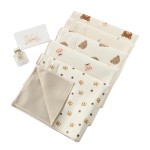 Diaper Pad - Super Soft PU Cotton Factory