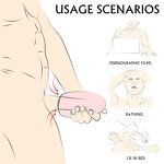 S-Hande Male Masturbator Realistic Textured Pocket Pussies Oral Vagina Sex Silicone Sex Toys for Men