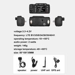 4G LTE POC Radio Manufacturer - Long Range OEM