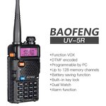 Dual Band Two Way Radio Manufacturer - Ham Radio OEM