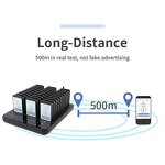 Hotel Waiter Paging System Factory - Guest Calling OEM