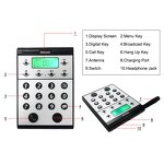 Wireless Desk Intercom Phone Factory - Business Office OEM