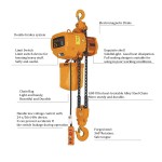 Electric Chain Hoist Manufacturer - 2T 10T 110V 220V 380V Bulk